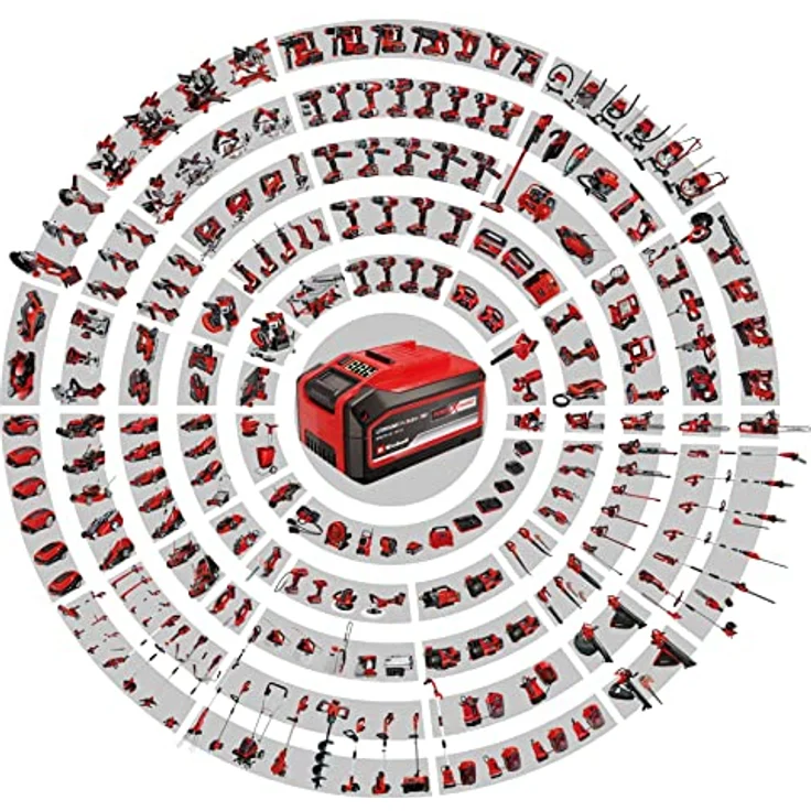 Einhell Akku-Ventilator GE-CF 18/2200 Li-Solo Power X-Change (18 V, Li-Ion, 3 Geschwindigkeitsstufen, 360° drehbarer Ventilatorkopf, Lieferung ohne Akku & ohne Ladegerät) – Bild 2