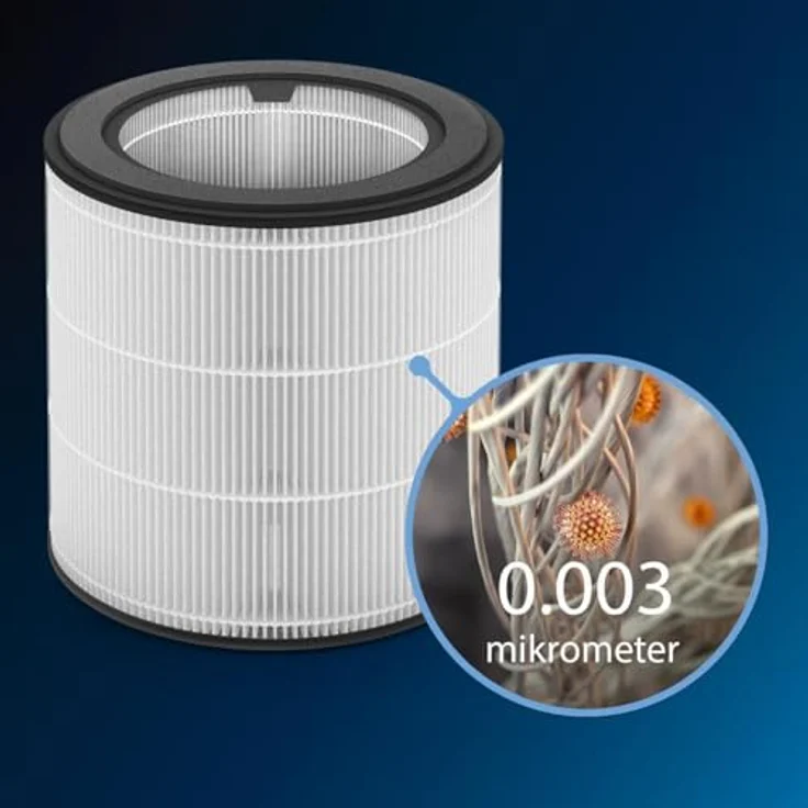 Philips 800 series NanoProtect HEPA replacement Air Purifier FY0194-30 compatible with AC0820-30 Ersatz-Filter Luftreiniger AC0820-10, Silber – Bild 6