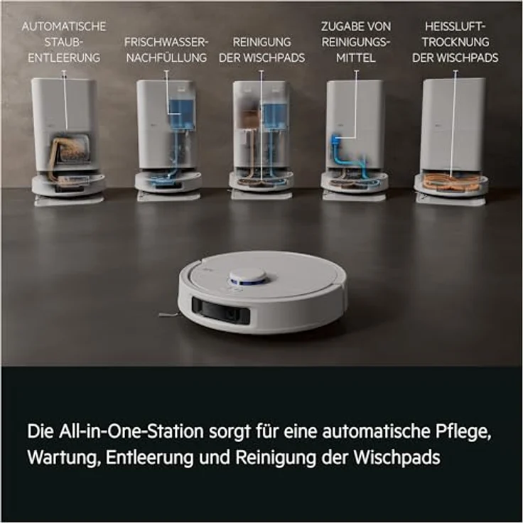 AEG AR81UW3SW Saugroboter mit Wischfunktion, LiDAR, KI-Navigation, All-in-One-Station, automatische Entleerung und Selbstreinigung, bis zu 208 Min, Weiß – Bild 3