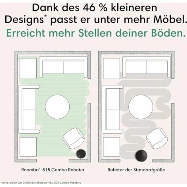 iRobot Roomba Plus 515 Combo Roboter mit AutoWash Dock, Beutellos, Saugkraft 22.000 Pa, Weiß, rund, ClearView™ LiDAR, 295 Minuten Laufzeit – Bild 5