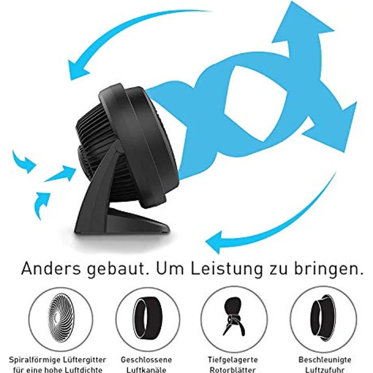 Vornado 630 - Bodenventilator Ventilator Zirkulator - leise, 21 Meter Reichweite – Bild 5