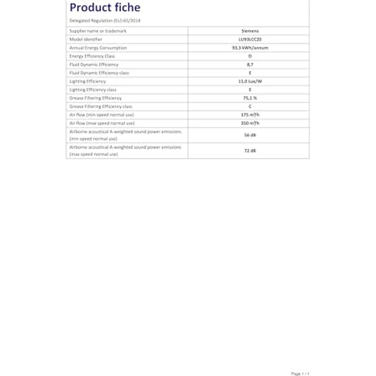 Siemens iQ300 LU93LCC20 Umluft Dunstabzugshaube-Esse Wand 90 cm EEK: D (Weiß) – Bild 10