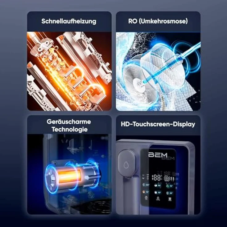 BEM Unicora Wasserfilter Umkehrosmoseanlage mit UV-Direktanschluss, Heißwasserspender, 6 Temperaturstufen, TDS Monitor – Bild 4