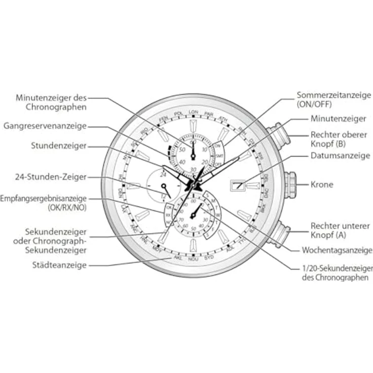 Citizen AT8300-58L Promaster Navihawk A-T, Herrenuhr Edelstahl mit solarbetriebenem Chronograph, blaues Zifferblatt, 20 ATM wasserdicht – Bild 5