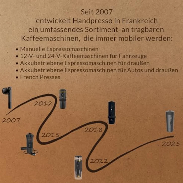 Handpresso Wild Hybrid – Bild 9