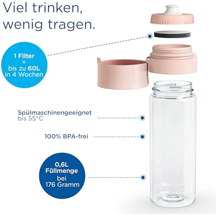 BRITA Vital Wasserfilterflasche, 0,6 l, apricot, spülmaschinengeeignet, MicroDisc Filter – Bild 3
