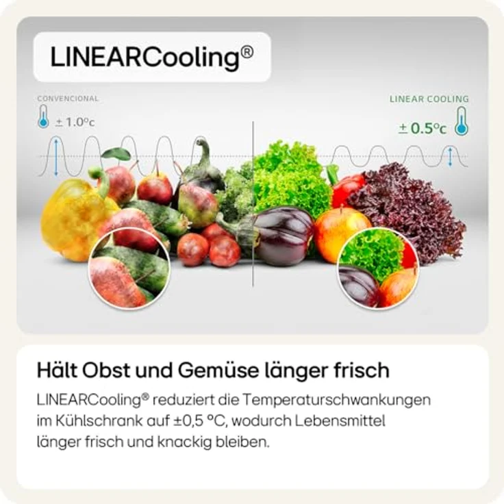LG GSXE90MBDD Kühl-Gefrier-Kombination, Side-by-Side, 628 Liter, Metal Sorbet, Smart Inverter Compressor®, Door-in-Door® – Bild 7
