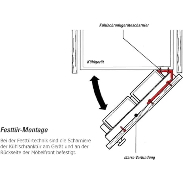 Küppersbusch FKU 1545.0i K-Series.5 Unterbaukühlschrank, 111 Liter Nutzinhalt, SilverLine Design, manuelle Temperaturregelung, LED Beleuchtung – Bild 2