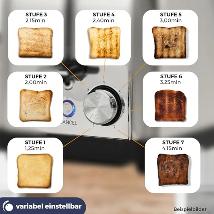Sommertal Toaster ST1500 XXL, Langschlitztoaster mit Brötchenaufsatz, Display und Timer, Retro Design Edelstahl 1500W – Bild 5