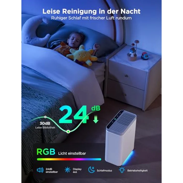 GoveeLife Smart Luftreiniger GHA-300, HEPA-Filter für große Räume bis 97 m², PM2.5-Monitor, App- und Alexa-Steuerung, Turbomodus, automatische Luftqualitätsregelung, ideal für Allergiker – Bild 5