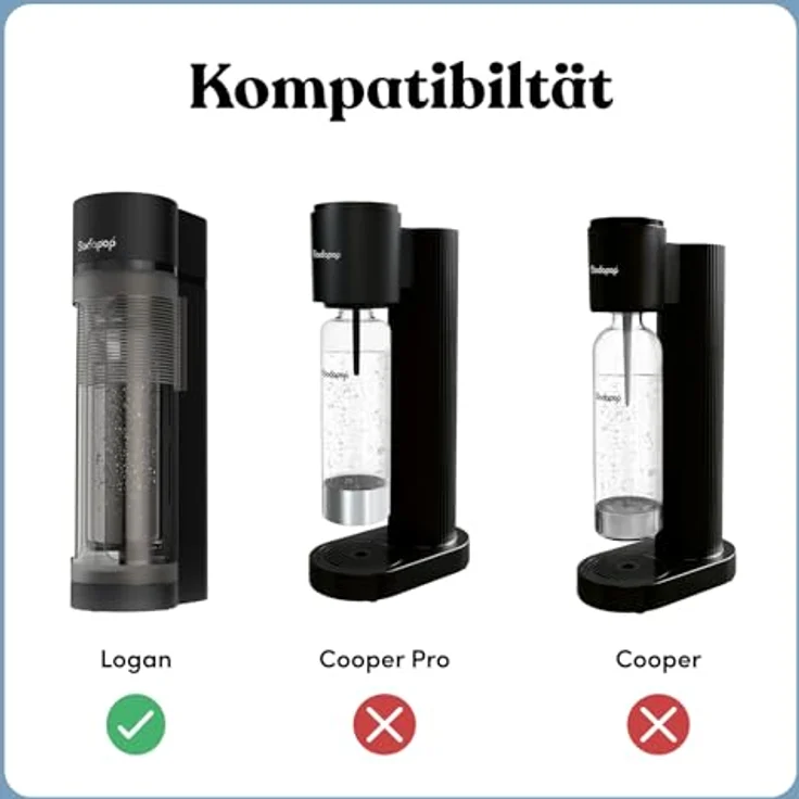 Sodapop Logan Ersatzglaskaraffen Set (1 Stk 850ml und 1 Stk 600ml) – Bild 8