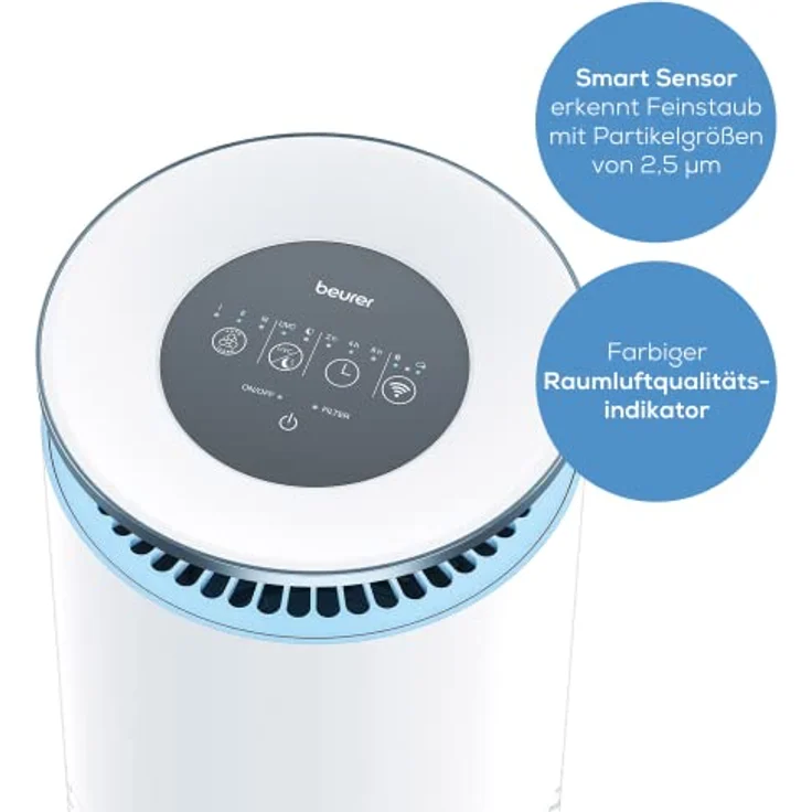 Beurer LR 400 Luftreiniger bis 69m² 4 Stufen + Turbomodus App-Steuerung – Bild 5