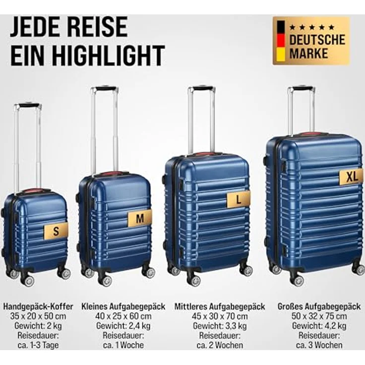 MONZANA® 4tlg Kofferset Hartschale Trolley Reisekoffer Organizer mit Zwillingsrollen Gurt Gel-Griffe Standfüße Kofferwaage S-M-L-XL Blau – Bild 4