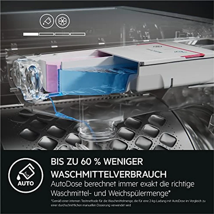 AEG Waschtrockner 8000 LWR8D80610, 11 kg, 1600 U/min, Auto Dose - automatische Waschmitteldosierung – Bild 4