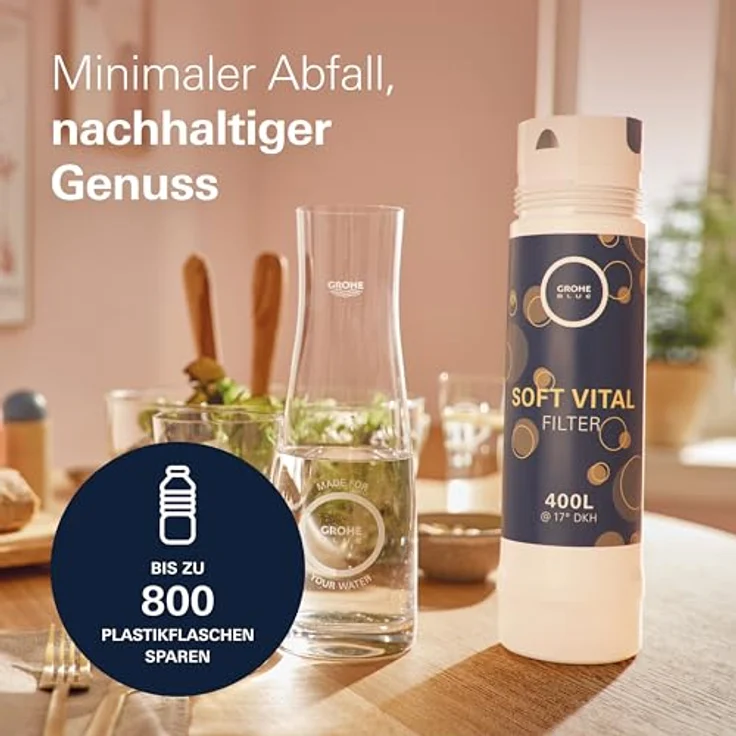 Grohe Magnesium- und Zink-Filter BLUE, Wasserfilter mit Kapazität für 400 Liter – Bild 3