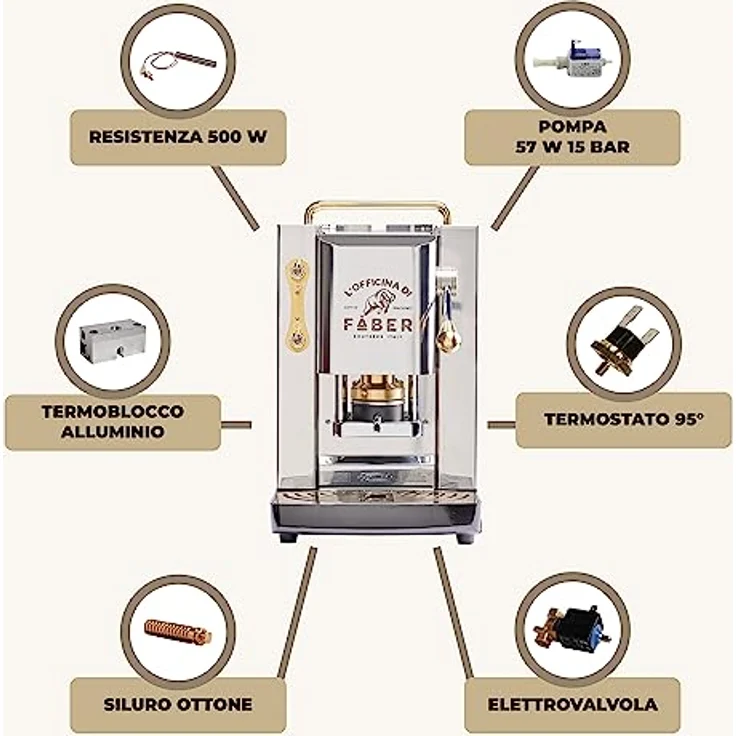 Faber Coffee Machines Pro Deluxe Espressomaschine, Edelstahl mit Messingelementen, ESE Pad 44 mm, einfache Reinigung, Tassenwärmer, schnelles Aufheizen – Bild 8