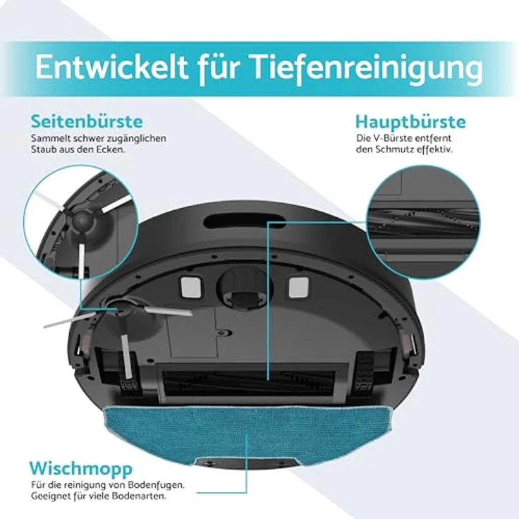 aeco VacuBot X5 Saug- & Wischroboter (5000Pa Saugkraft, LDS Navigation, 120m²Saugbereich, 100m²Wischbereich, 160min Akkulaufzeit, 18mm Hindernisüberwindung, Fernbedienung/App-Steuerung) – Bild 4