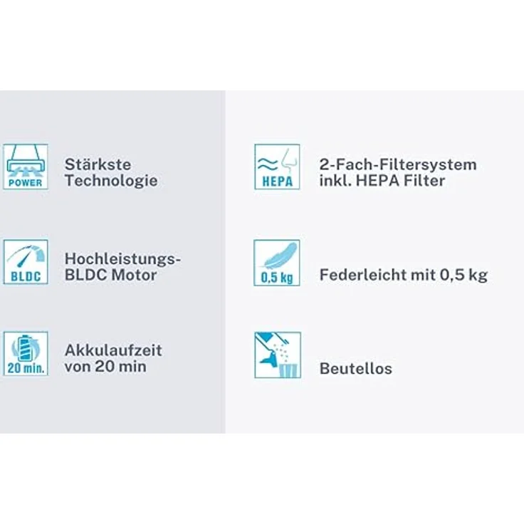 Genius Invictus One 2.0 Kleinstaubsauger Set 12-tlg., 20 min Akkubetrieb, blau – Bild 6