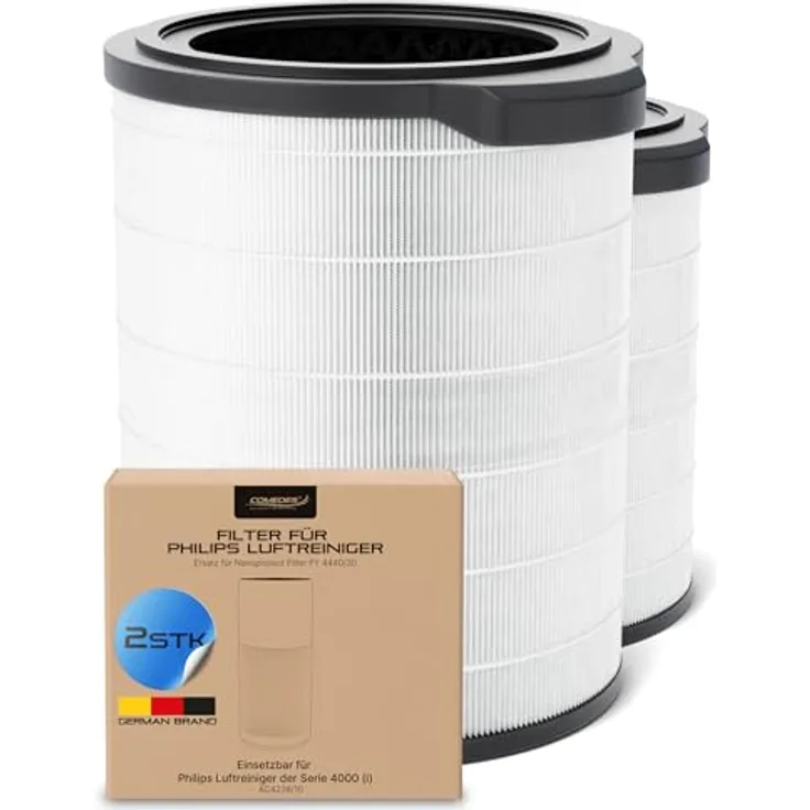 Comedes 2 Stück Ersatzfilter für Philips FY4440/30, kompatibel mit AC4236/10, Filtert Pollen, Hausstaub und Gerüche