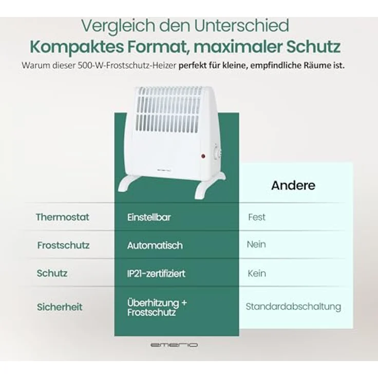 Emerio Frostwächter FG-117320, freistehender Frostschutz mit 500W, einstellbarem Thermostat, für 5 m², Weiß – Bild 4