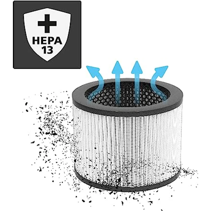 Laserliner 3 in 1-Filter-Set AirBreeze 120, Vorfilter, HEPA 13 Filter und Aktivkohlefilter für gesunde Raumluft bis 30 m² – Bild 3