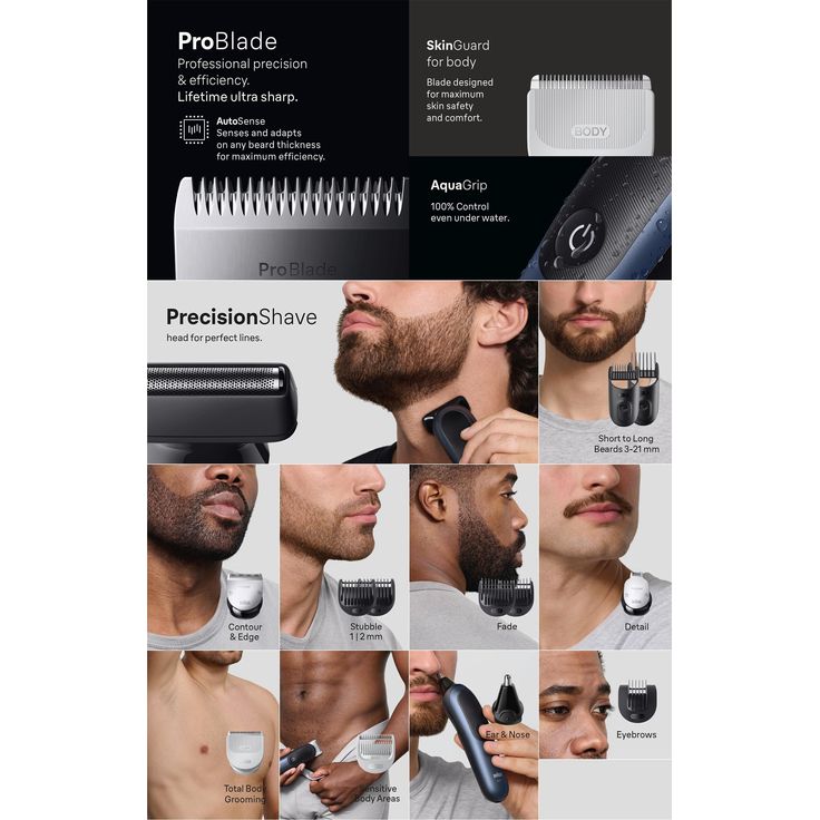 Braun All-in-One Trimmer und Haarschneider Serie 7 AIO7580 – Bild 6