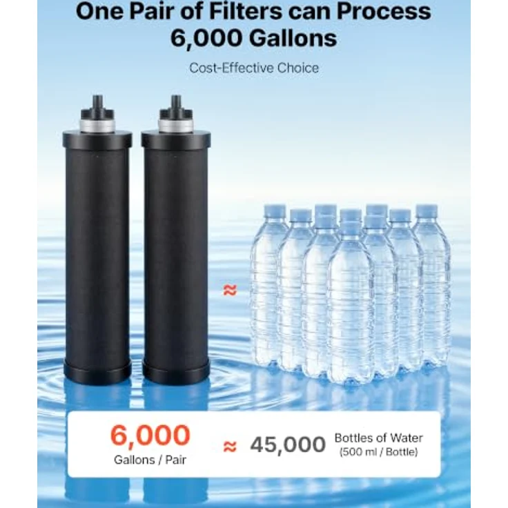 VEVOR Schwerkraft-Wasserfilter Wasserfiltersystem 12,3 L Edelstahl 304, reduziert Blei und bis zu 99 % Chlor, mit 2 Aktivkohlefiltern und 2 Fluoridfiltern, inkl. Wasserhahn & Ständer – Bild 4