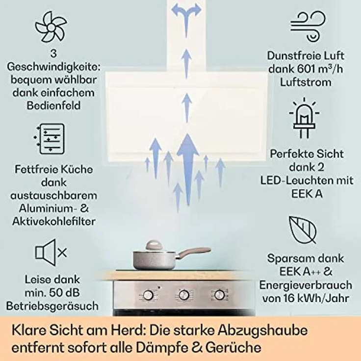 Klarstein Dunstabzugshaube, Dunstabzugshaube 90cm, Dunstabzugshaube Umluft/Abluft, Abzugshaube mit Fettfilter, Dunstabzug zur Wandmontage, Dunstabzugshauben mit LEDs, Kopffreihaube 601 m³/h Abluft – Bild 2