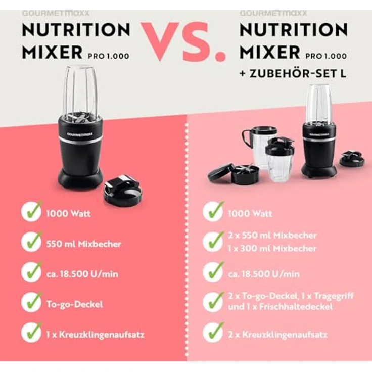 GOURMETmaxx Nutrition Mixer Pro 1.000, Standmixer mit 6-fach Edelstahl-Präzisionsklinge, 1000 Watt, 550 ml Becher und To-go-Deckel – Bild 7