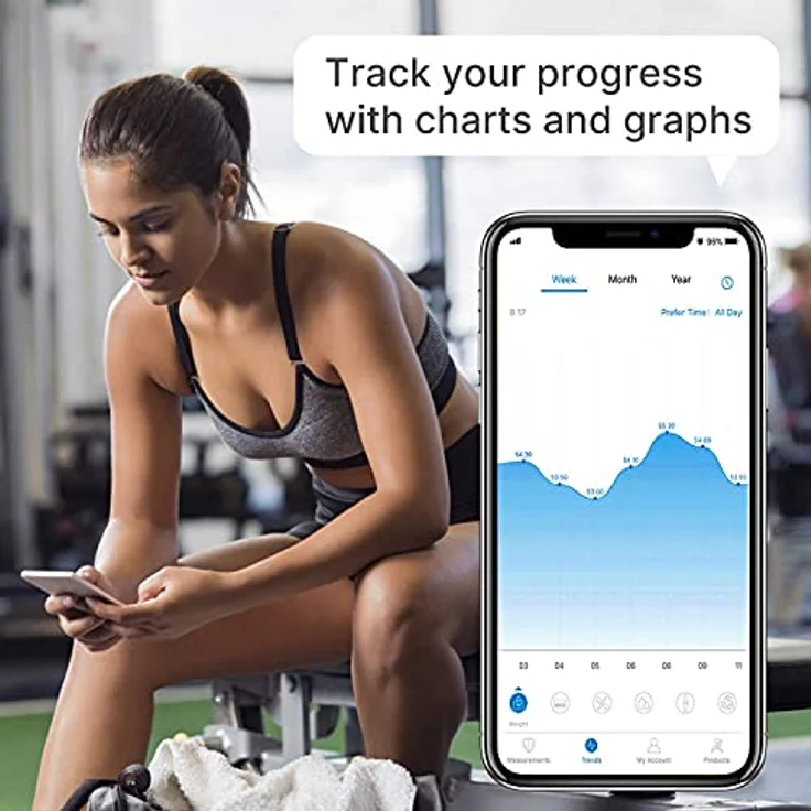 RENPHO Körperfettwaage, Bluetooth Personenwaage USB Wiederaufladbare Körperanalysewaage mit App, Smart Körperwaage für Körperfett, BMI, Gewicht, Muskelmasse, Wasser, Protein – Bild 5