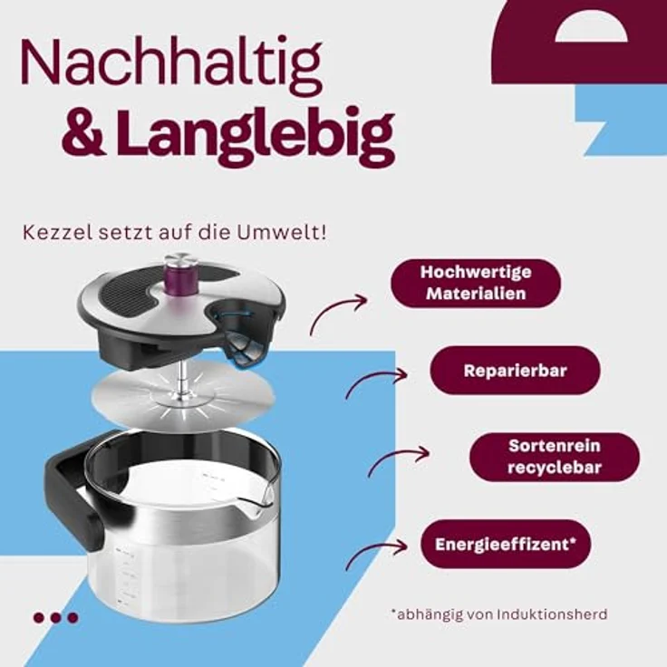 Kezzel® Wasserkessel für Induktionsherde 1,5 Liter | Automatische Abschaltfunktion, kein Überkochen | Edelstahl & Glas, spülmaschinenfest – Bild 5