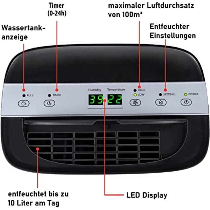 JUNG Alpina Luftentfeuchter elektrisch 220W, Extra leise, bis 100M³, Timer, bis 10 L täglich – Bild 4