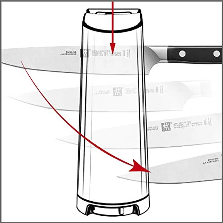 Zwilling Messerschärfer mit Keramikschleifsteinen V-förmig 1001799 – Bild 5