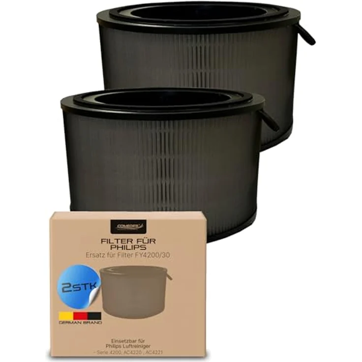 Comedes 2 HEPA & Aktivkohle Ersatzfilter für Philips Luftreiniger AC4220/AC4221, 3-in-1 System für allergiefreie Luft, 2er Set – Bild 1