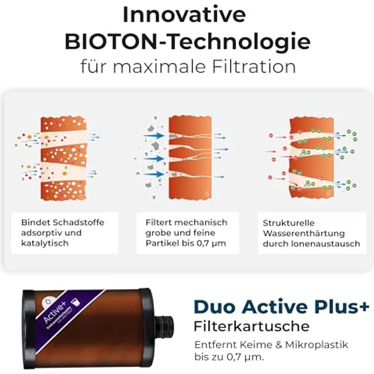 Alb Filter Duo Active Plus+, Wasserfilter für Wasserhahn mit fortschrittlicher Filtertechnologie und Umschalthebel für gefiltertes Wasser – Bild 4