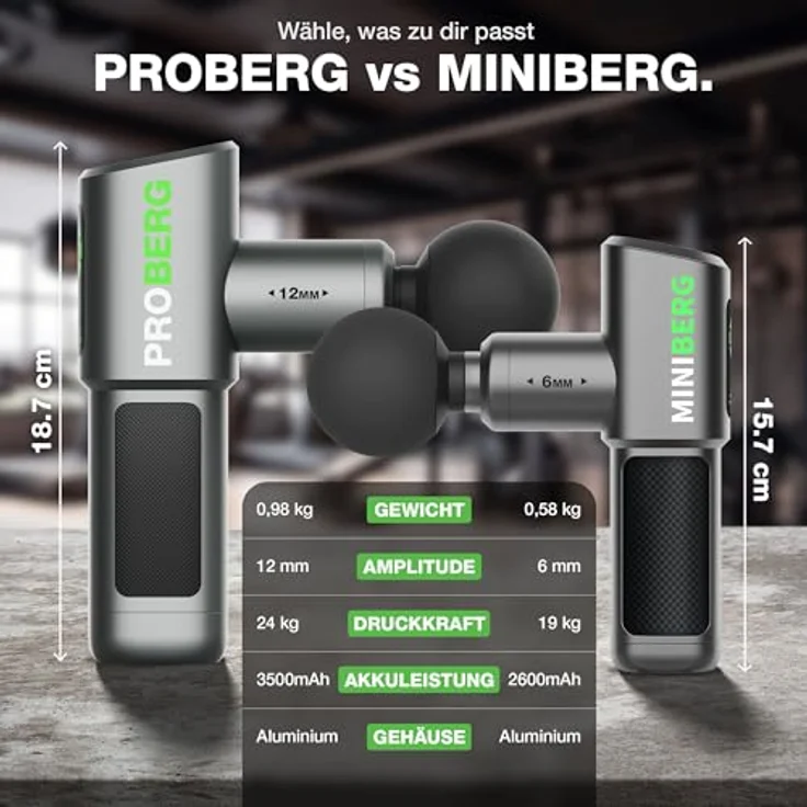 Donnerberg Massagepistole Miniberg MG-111, 6mm Amplitude, 7 Jahre Garantie, 2600-mAh Samsung Akku, 6 Silikonaufsätze, leise und kompakt, TÜV SÜD geprüft – Bild 6
