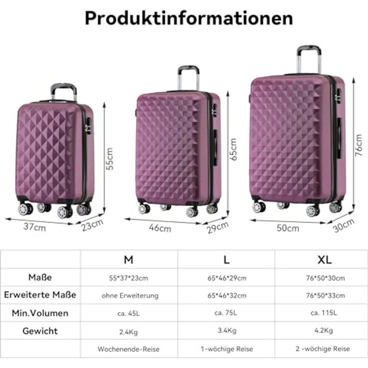 BEIBYE Kofferset, Hartschalen Trolley mit 4 Zwillingsrollen, integriertes Sicherheits-Zahlenschloss, in Lila (Handgepäck 53x35x20cm) – Bild 5