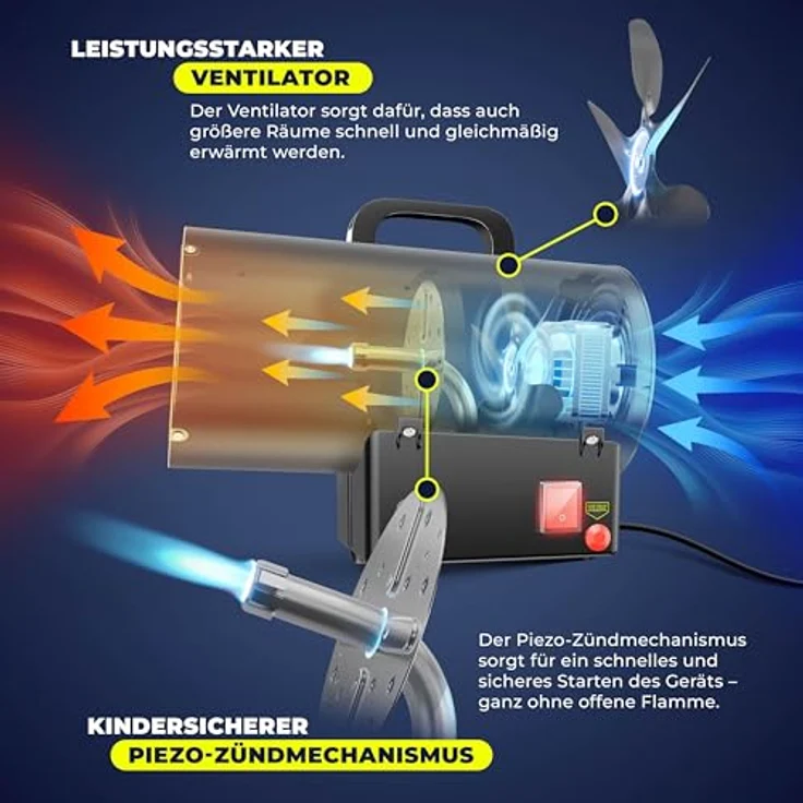 MASKO Gasheizgebläse Masko® 10 KW Heizkanone, mobile Heißluftgenerator mit Piezo-Zündung, inkl. Gasschlauch & Druckminderer für handelsübliche Gasflaschen – Bild 4