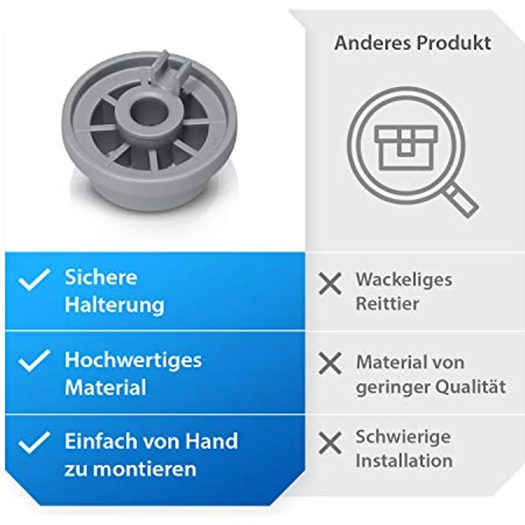 VIOKS 2Stk Korbrollen Geschirrspüler Unterkorb Ersatz für Spülmaschine Rollen Bosch 00165314 - Spülmaschinen Rollen & Bosch Siemens Ersatzteile – Bild 5