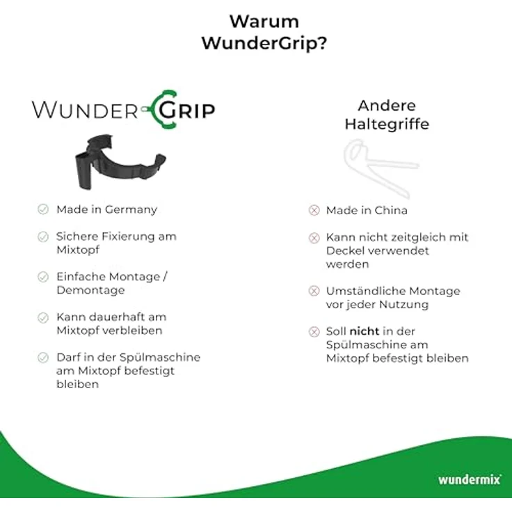 WunderGrip, Einhand-Griff für den Monsieur Cuisine Connect Mixtopf – Bild 6