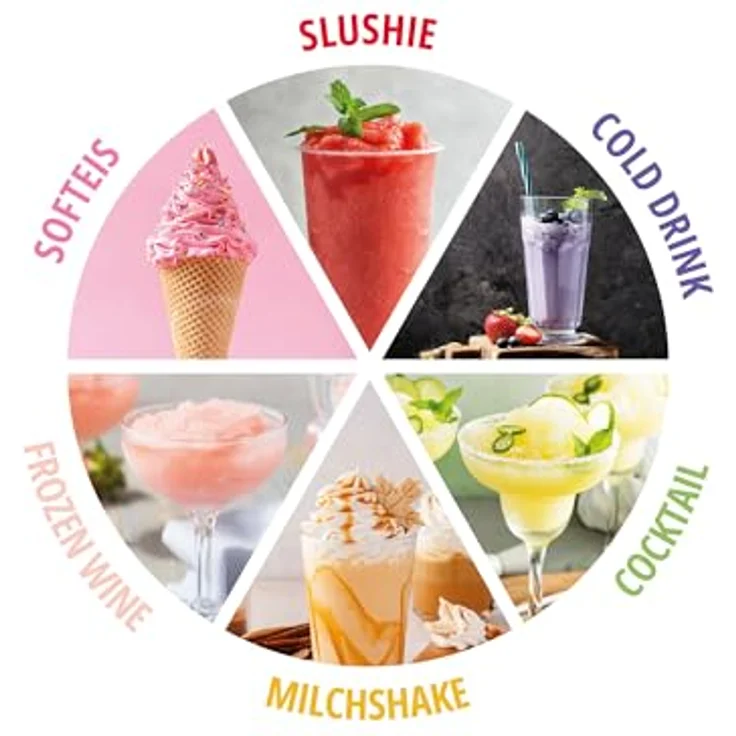 Unold Sofia 2in1 Slush- & Softeismaschine, 2L Kapazität, Kompressor mit 5 Programmen für Slushies, Softeis, Milchshakes und Cocktails, inklusive Reinigungsset – Bild 5