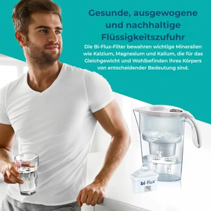 LAICA Filterkartuschen bi-flux 5 + 1 Pack, Kartuschen für alle Laica Wasserfilter – Bild 5