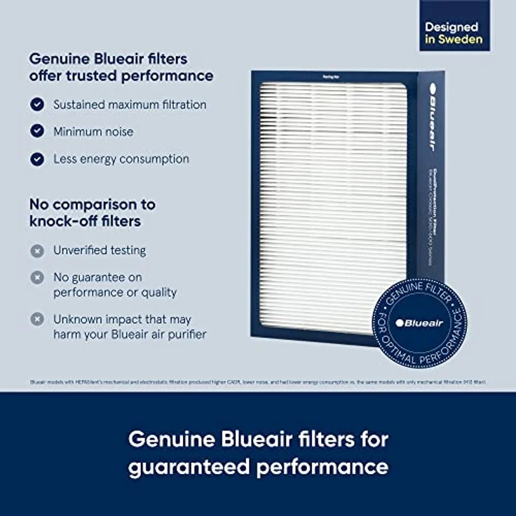 Blueair HEPA-Filter für Classic 500/600 Series, weiß – Bild 2