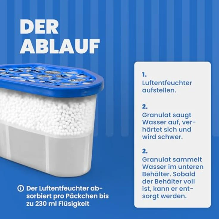 Bestlivings Luftreiniger LE-04209, für 50 m² Räume, 10er Pack - Raumentfeuchter inkl. 230g Granulat, bis 50m² Raumgröße und 550ml Flüssigkeit aufnahmefähig wiederverwendbar – Bild 4