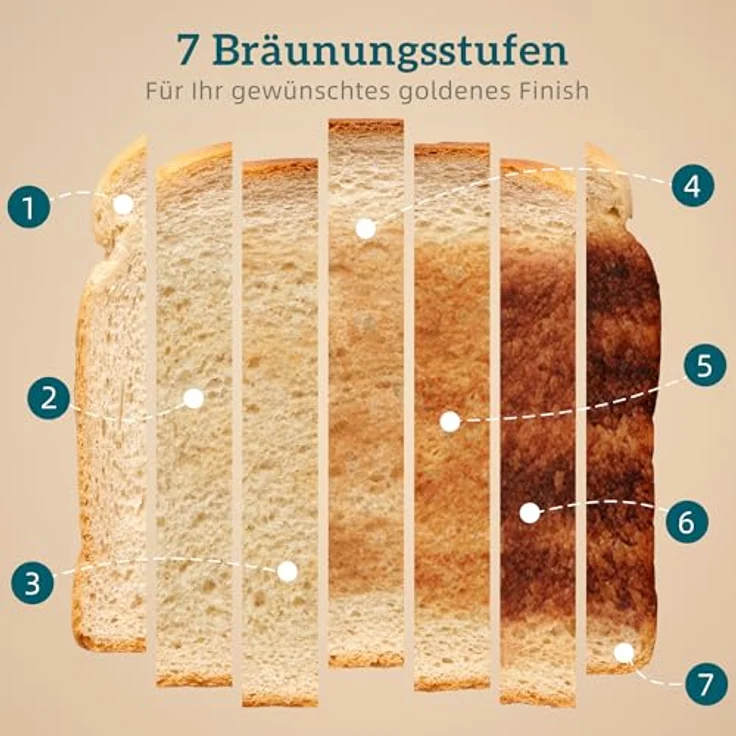 HOMCOM Wasserkocher- und Toaster-Set, 1,7L 2200W, Schnellkoch-Wasserkocher mit automatischer Abschaltung und 2-Scheiben-Toaster mit 7 Bräunungsstufen, Rosa – Bild 5