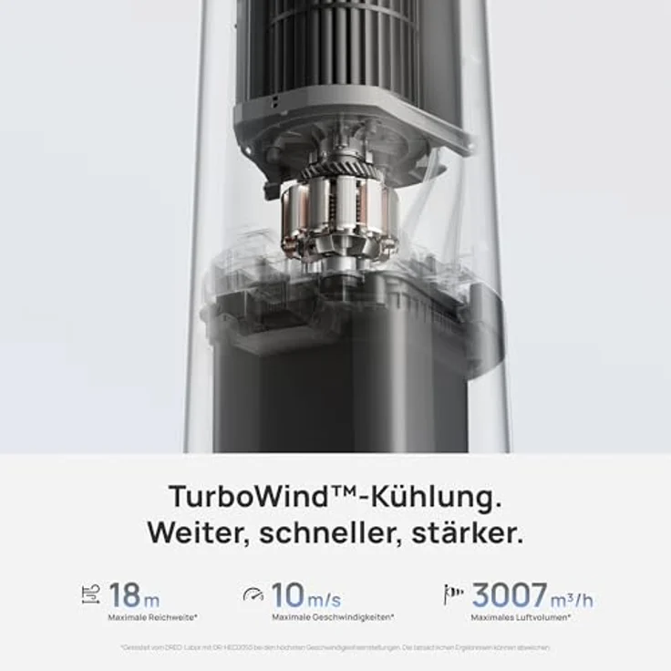 DREO TurboCool Nebelventilator 765S, 3-in-1 Turmventilator mit WLAN & App-Steuerung, 6 L Tank, 10.4 m/s Luftstrom, 20 dB DC-Motor, 90° Oszillation, 12 Geschwindigkeiten, 4 Modi – Bild 5
