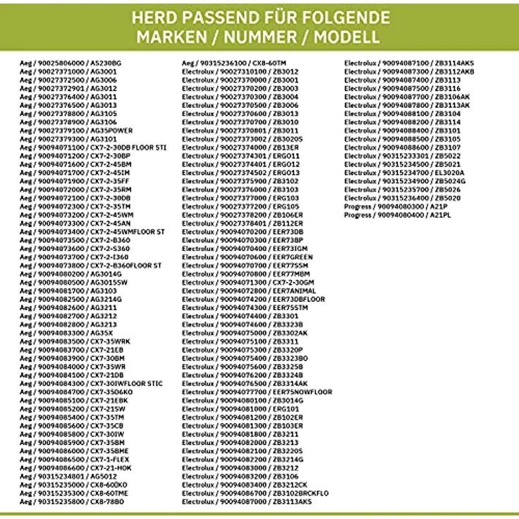 AEG Zubehör-Set 140039004340, Verschluss Bodendüse für Akku-Handstaubsauger – Bild 3