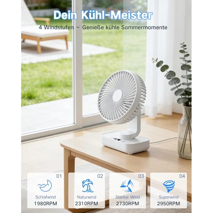 ArsMotin Tischventilator, Automatische Oszillation, Leise 30 dB, 4500mAh Akku, USB-C, LED Display, 4 Geschwindigkeiten, Klein & Tragbar für Büro und Zuhause – Bild 5