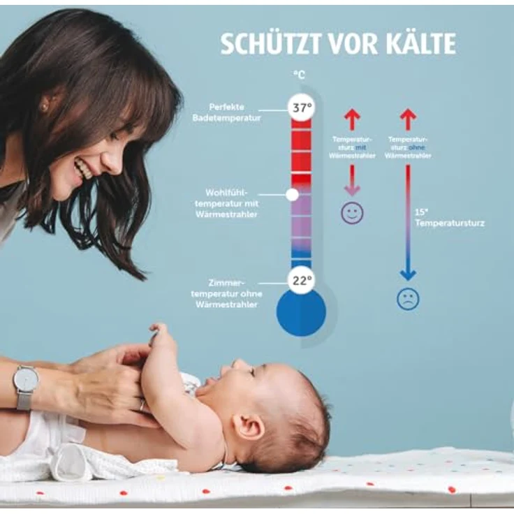 REER 1926 FeelWell Wickeltisch-Wärmestrahler, Heizstrahler, Wandgerät – Bild 6