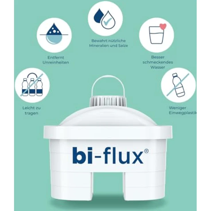 LAICA Filterkartuschen bi-flux 5 + 1 Pack, Kartuschen für alle Laica Wasserfilter – Bild 4
